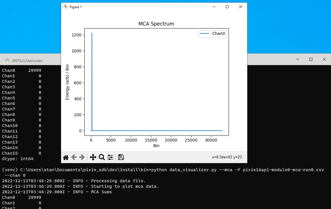 ../../_images/example-mca-0.png