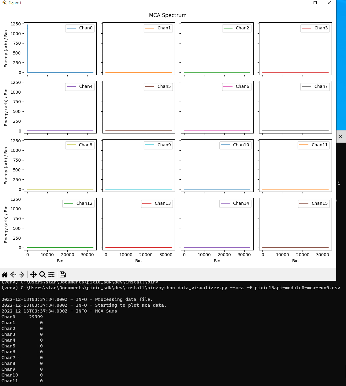 ../../_images/example-mca-visual.png