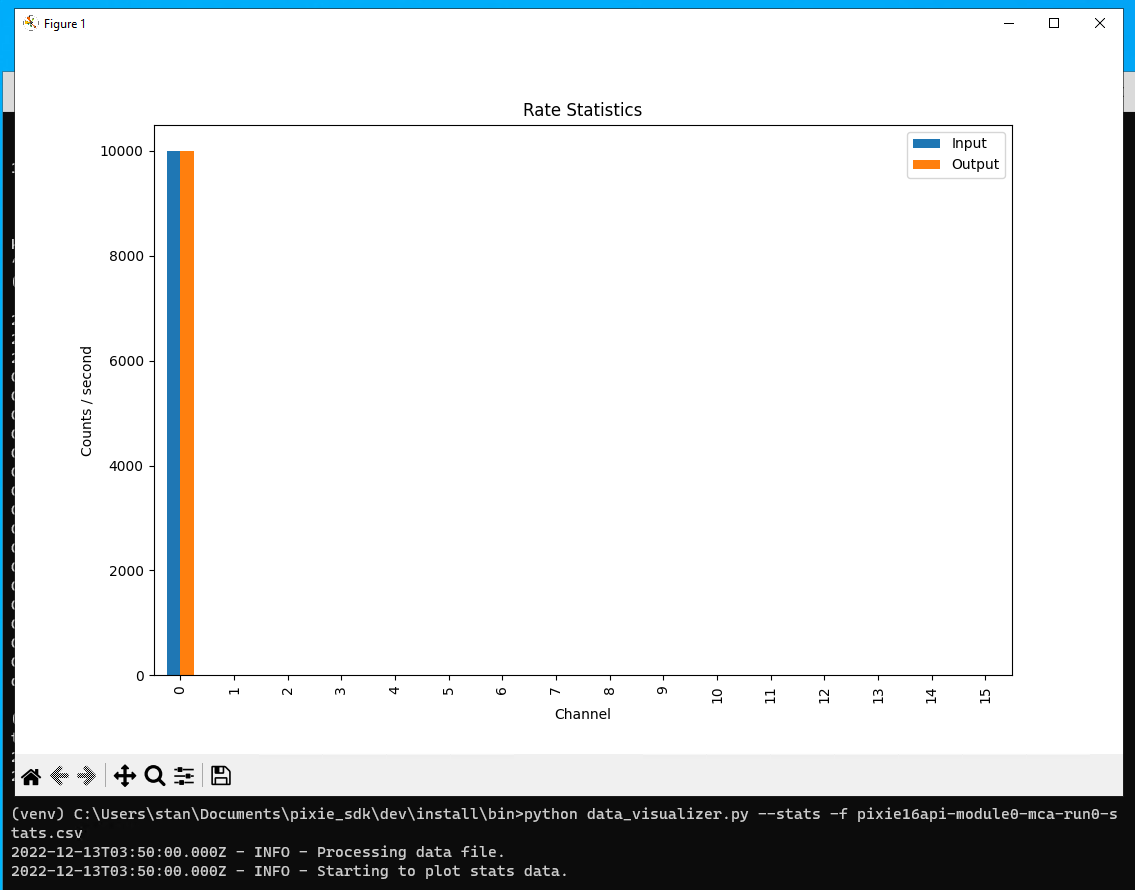 ../../_images/example-stats-visual.png